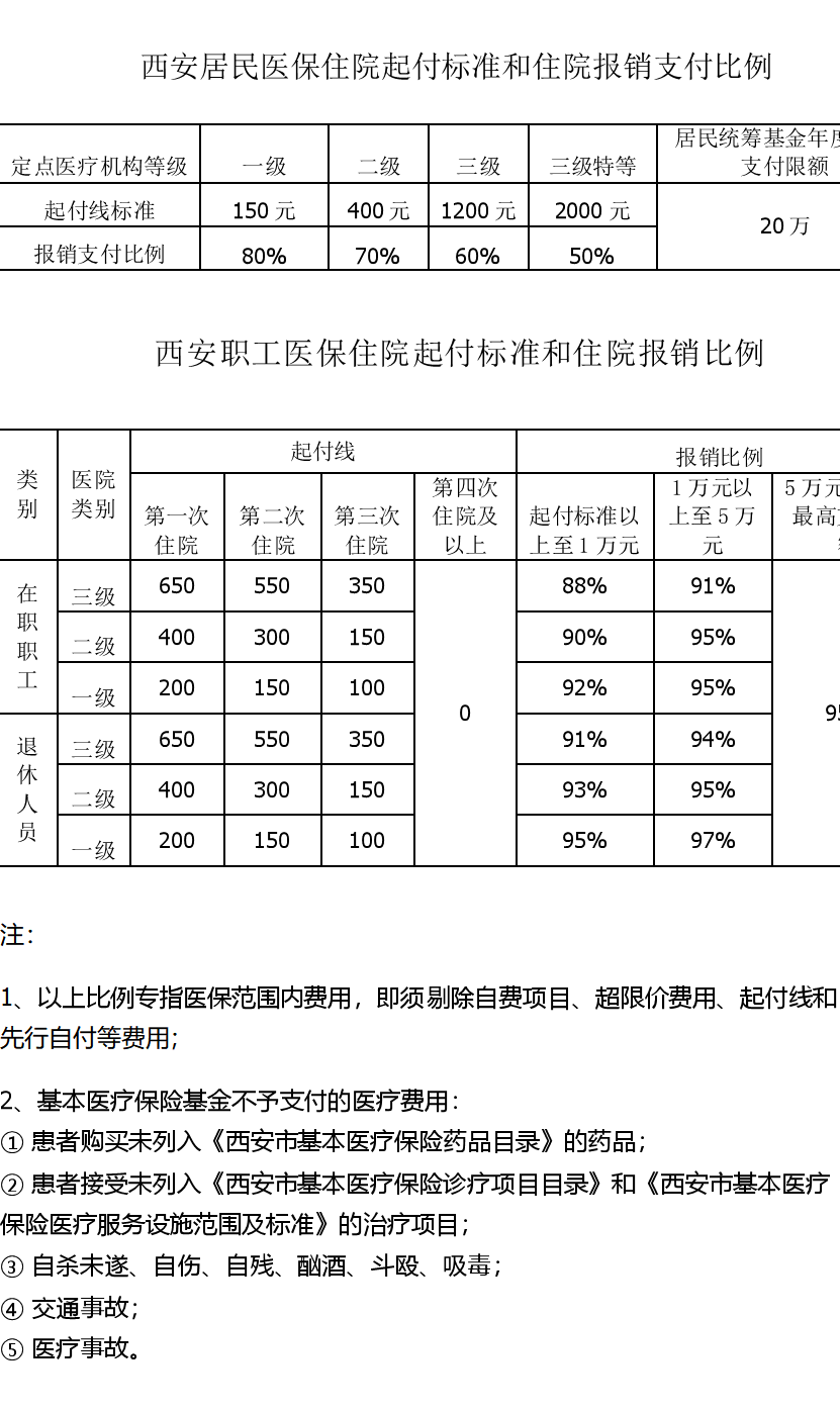 “爱在康德，护佑精神”关注精神患者公益活动免费招募